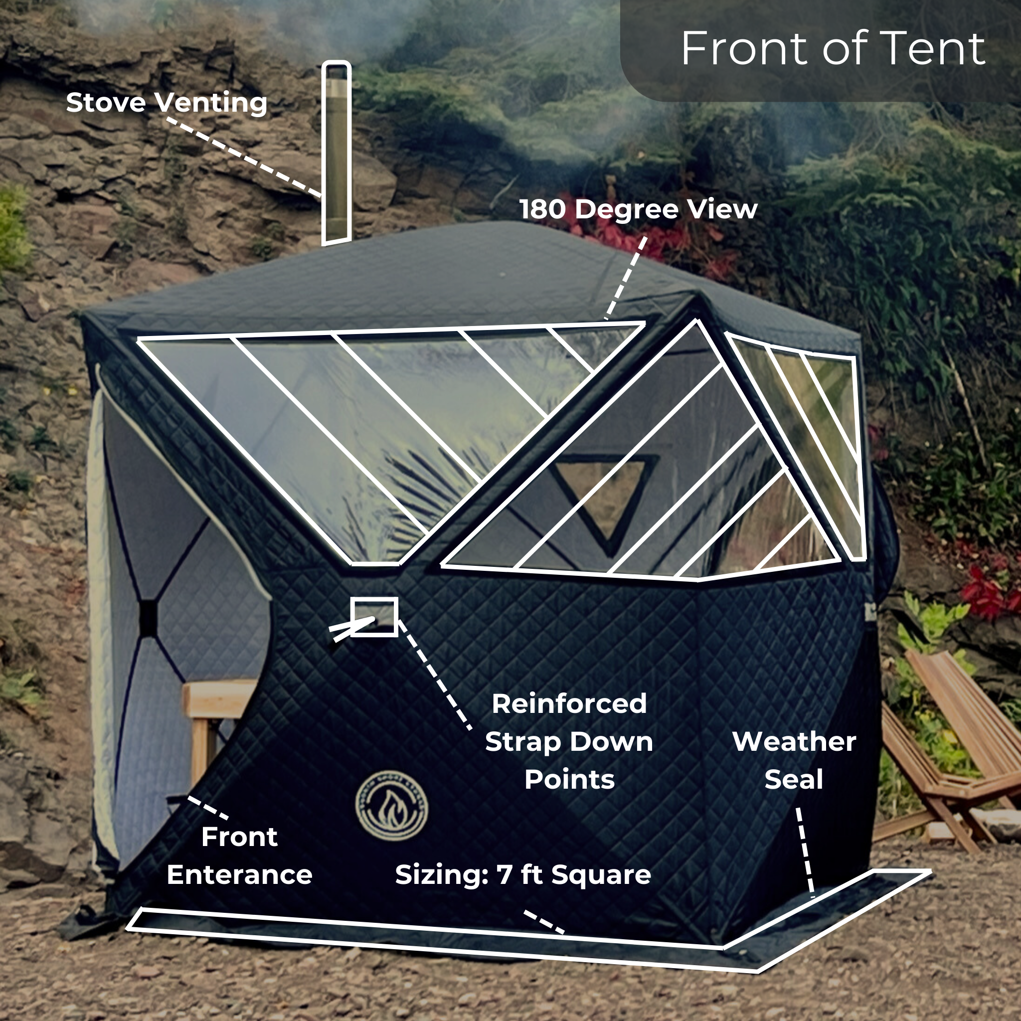 Dome Sauna Tent: Elevate Your Sauna Experience with Style – North Shore  Sauna